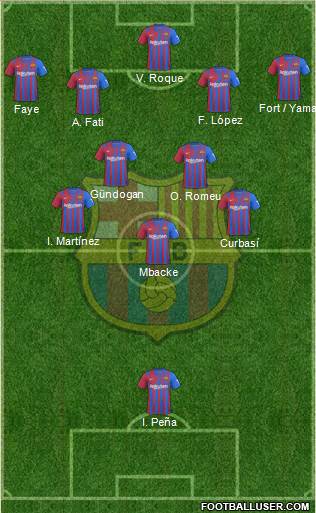 F.C. Barcelona Formation 2024