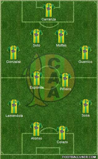 Aldosivi Formation 2024