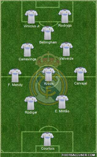 Real Madrid C.F. Formation 2024