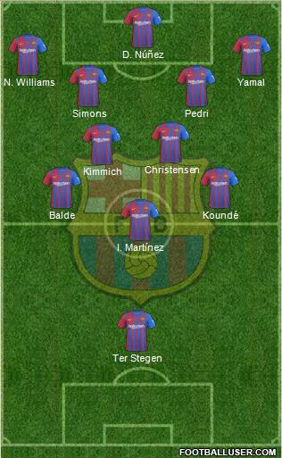 F.C. Barcelona Formation 2024
