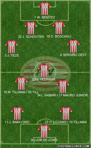 PSV football formation