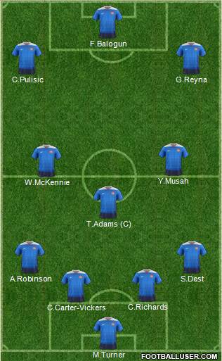 U.S.A. Formation 2024