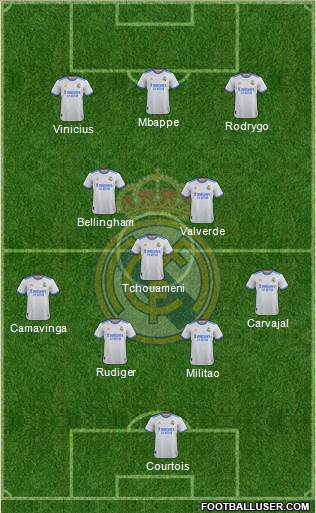 Real Madrid C.F. Formation 2024