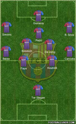F.C. Barcelona Formation 2024
