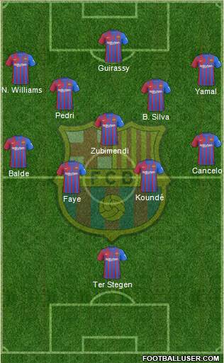 F.C. Barcelona Formation 2024