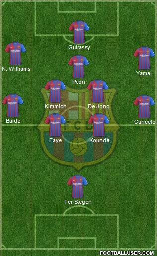 F.C. Barcelona Formation 2024