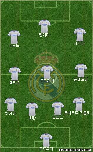 Real Madrid C.F. Formation 2024