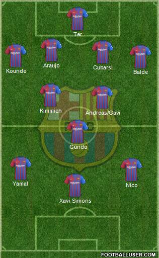 F.C. Barcelona Formation 2024