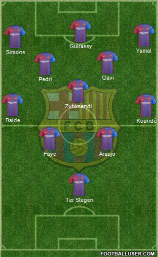 F.C. Barcelona Formation 2024