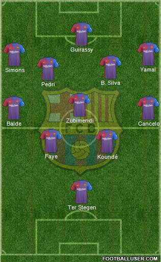 F.C. Barcelona Formation 2024