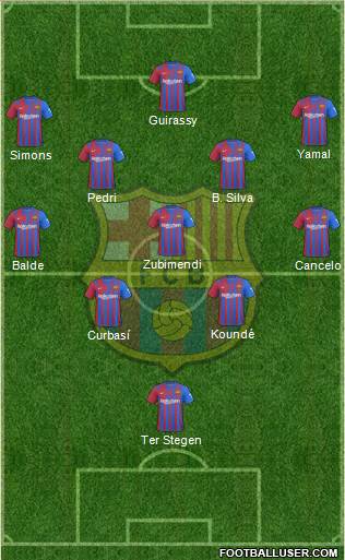 F.C. Barcelona Formation 2024