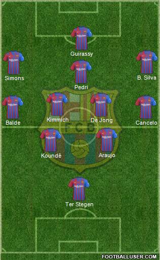 F.C. Barcelona Formation 2024