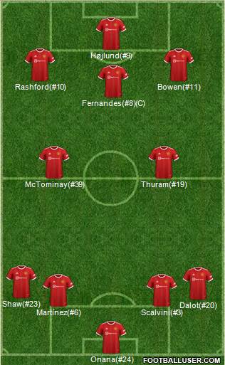 Manchester United Formation 2024