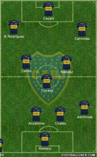Boca Juniors Formation 2024