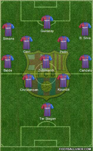 F.C. Barcelona Formation 2024