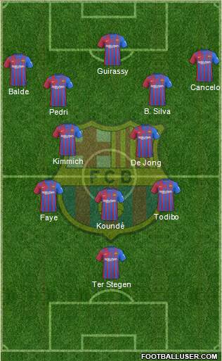 F.C. Barcelona Formation 2024