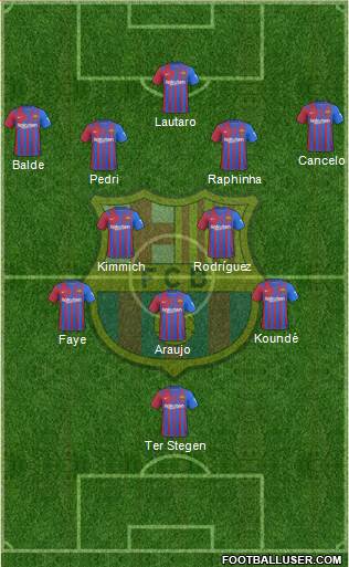 F.C. Barcelona Formation 2024