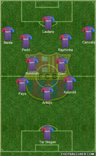 F.C. Barcelona Formation 2024