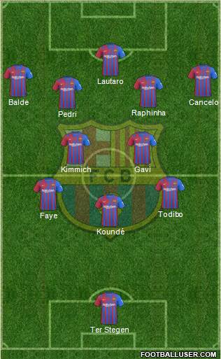 F.C. Barcelona Formation 2024