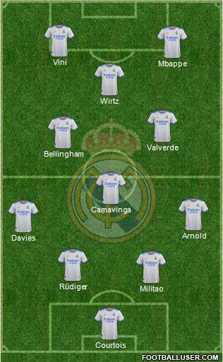 Real Madrid C.F. Formation 2024