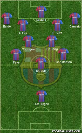 F.C. Barcelona Formation 2024