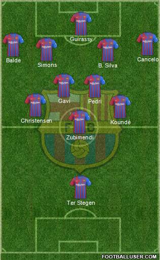 F.C. Barcelona Formation 2024