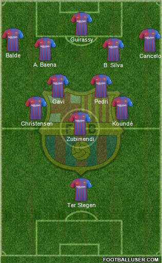 F.C. Barcelona Formation 2024