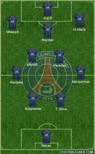 Paris Saint-Germain football formation