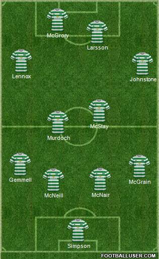 Celtic football formation