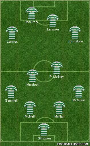 Celtic football formation