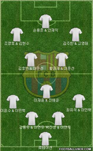F.C. Barcelona Formation 2024