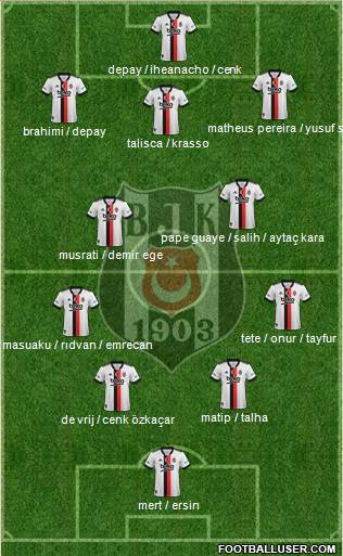 Besiktas JK football formation