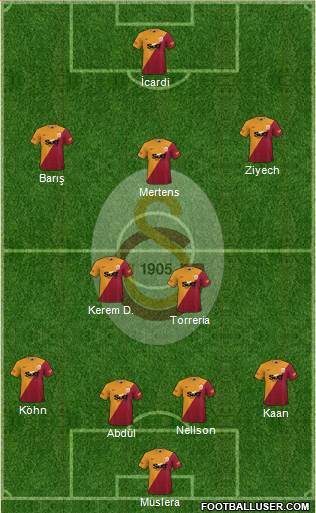 Galatasaray SK football formation