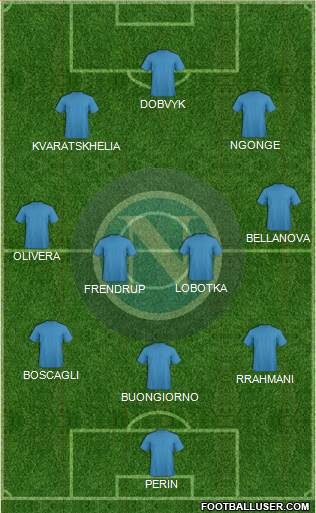 Napoli football formation