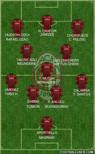 A.C. Milan football formation