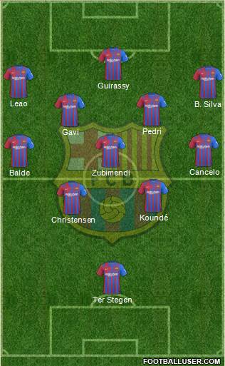 F.C. Barcelona Formation 2024
