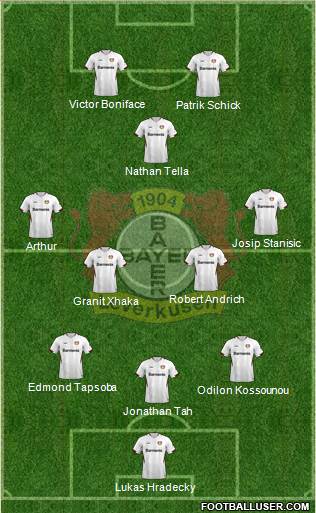Bayer 04 Leverkusen Formation 2024