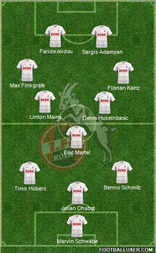 1.FC Köln football formation