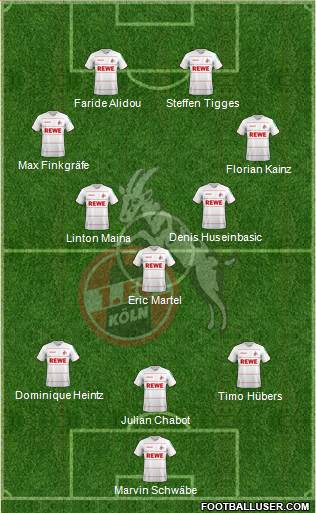 1.FC Köln 3-5-2 football formation