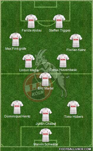 1.FC Köln football formation