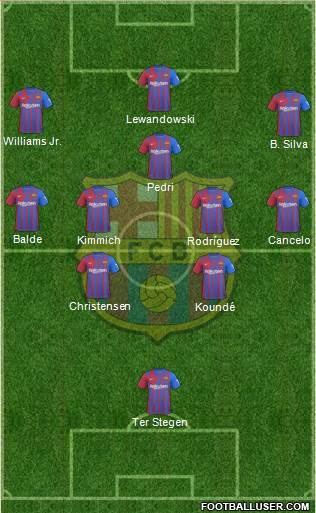 F.C. Barcelona Formation 2024