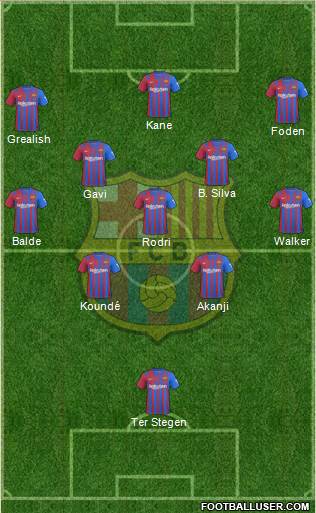 F.C. Barcelona Formation 2024