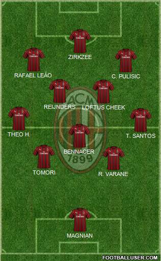 A.C. Milan football formation