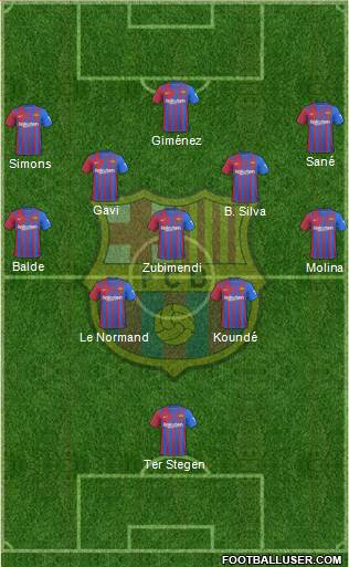 F.C. Barcelona Formation 2024