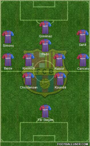 F.C. Barcelona Formation 2024