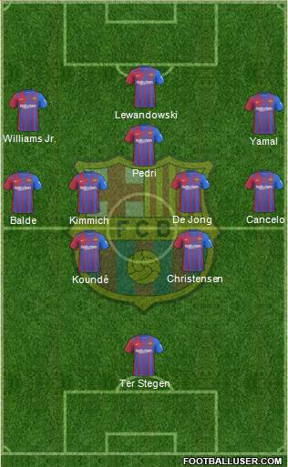 F.C. Barcelona Formation 2024