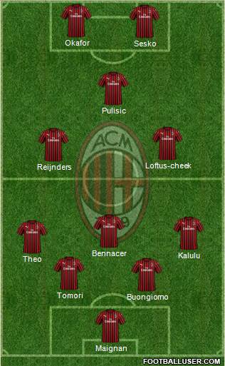 A.C. Milan football formation