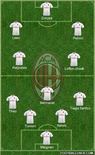 A.C. Milan football formation