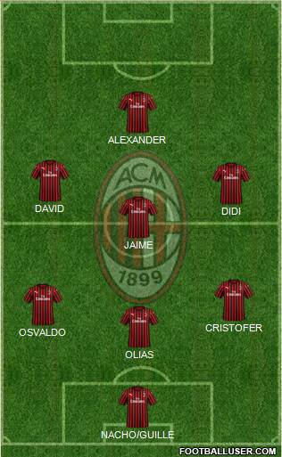 A.C. Milan football formation