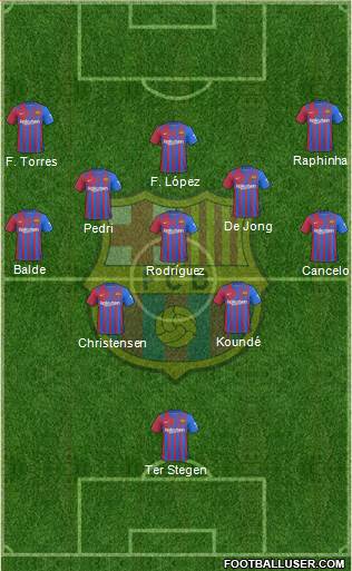 F.C. Barcelona Formation 2024